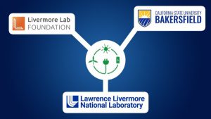 Read more about the article آزمایشگاه ملی لارنس لیورمور، دانشگاه ایالتی کالیفرنیا، بیکرزفیلد و بنیاد آزمایشگاه لیورمور، یادداشت تفاهمی برای پیشبرد انرژی پاک امضا کردند.